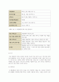 경영세미나_국내 주식 종목 중 2개 선정 후 선정이유(제일중요), 기업정보, 주식흐름 등 자유롭게 기술하시오. 4페이지