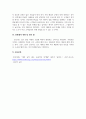 광고학_국내외 광고의 성공 또는 실패사례에 대하여 선정이유, 광고내용(광고이미지 삽입요망), 성공 또는 실패요인, 사례에 관한 자신의 의견 등을 정리하시오. 6페이지