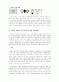 브랜드커뮤니케이션_국내 지역별 자치구의 브랜드 아이텐티티 시스템분석 및 제안 6페이지