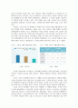 포스트 코로나 시대를 대비한 대구 경북 중소기업의 해외시장 진입전략의 수립 4페이지