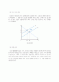 경제학개론_원유가격의 인상으로 버스운행에 소요되는 비용이 증가하였고, 버스와 대체관계에 있는 지하철요금이 상승하였다. 이 두 가지 현상이 동시에 발생하였을 때 버스시장의 균형요금과 균형거래량은 각각 어떻게 변동하겠는가 4페이지