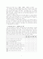 교육평가_만 5세 유아의 문화수용성을 측정하는 검사도구를 평정척도 형식으로 구성하고자 한다. 다음의 내용에 근거하여 과제물을 작성하시오. 6페이지