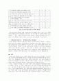 교육평가_만 5세 유아의 문화수용성을 측정하는 검사도구를 평정척도 형식으로 구성하고자 한다. 다음의 내용에 근거하여 과제물을 작성하시오. 7페이지