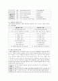 국제통상및무역_1. 인코텀즈 각조건에 대한 설명 (비용과 의무의 분기점, 수출자와 수입자의 의무) 2. 인코텀즈2020의 개정사항과 2010과의 차이점 4페이지