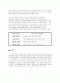 무역학개론_제휴네트워크에서 긴밀한 관계가 제휴활동에 미치는 영향을 제시하시오. 5페이지
