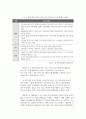 빅데이터 활용사례_관광 산업 분야 15페이지