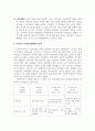 사회복지정책론_사회투자국가에 대한 성격 규정, 의미, 내용, 우리나라 사회복지정책과의 관계 등을 자유롭게 작성하시오. 5페이지