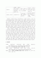 사회복지정책론_사회투자국가에 대한 성격 규정, 의미, 내용, 우리나라 사회복지정책과의 관계 등을 자유롭게 작성하시오. 6페이지