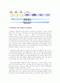 생산관리_공급사슬관리의 개념을 간략히 설명하고, 공급사슬관리에서 나타나는 채찍효과의 개념, 발생원인 및 해결방안에 대하여 기술하시오. 4페이지