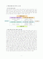 영유아 프로그램의 개발과 평가_디스타 프로그램, 레지오에밀리아, 위스타트, 연령별 차별화와 흥미영역의 구성이해 6페이지