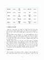 오피스텔의 주거자들을 대상으로 주문배달형 세탁서비스 사업을 창업하려고 한다. 가격, 유통경로, 촉진전략을 수립하기 (서비스 가격의 차별화, 유통경로 및 입지전략, 홍보 및 광고, 행사 전략 등을 수립) 5페이지