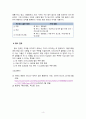 오피스텔의 주거자들을 대상으로 주문배달형 세탁서비스 사업을 창업하려고 한다. 가격, 유통경로, 촉진전략을 수립하기 (서비스 가격의 차별화, 유통경로 및 입지전략, 홍보 및 광고, 행사 전략 등을 수립) 6페이지