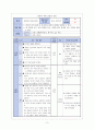 외국어로서의한국어어휘교육론_한국어 유의어(비슷한 말)와 반의어(반댓말)를 한국어 교육에서 효과적으로 교수-학습할 수 있는 방법을 써 봅시다. 3페이지
