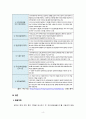 우리나라의 인적자원 개발, 관리와 관련된 제도 및 프로그램에 대해 조사해보고, 본인에게 적용하여 활용계획을 설명하세요. 5페이지