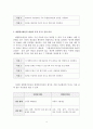 원가관리회계_종합원가계산과 개별원가계산을 비교 설명해보자. (2) 4페이지