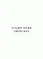 인사고과의 타당성과 신뢰성의 중요도 1페이지