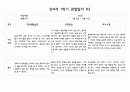 만 4세 (6세) 1학기 관찰일지,발달평가 10명 20페이지 5페이지