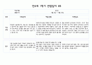 만 4세 (6세) 1학기 관찰일지,발달평가 10명 20페이지 16페이지