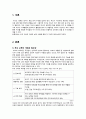 ]가족생활교육] [주제 : 부모교육에 대해 기술하시오.]  가족생활교육의 하나인 부모교육에 대해 기술하되 강의 내용에 국한하지 말고 자유롭게 기술하고 부모교육의 사례로 부모교육 프로그램의 실제를 소개하며 기술하시오. 2페이지
