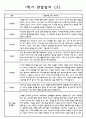 만 3세반 10명 관찰일지 및 1학기 발달평가 3페이지