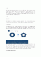stp에 대하여 논하시오. 2페이지
