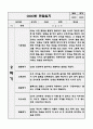 1년치 만3세반 관찰일지  20페이지 관찰일지+발달평가  공공형 어린이집 평가인증A 관찰일지 15페이지