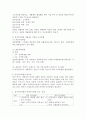 질적연구방법과 양적연구방법을 비교•설명하시오(사회복지현장의 사례를 들어 각 방법론의 필요성 서술) 4페이지