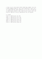질적연구방법과 양적연구방법을 비교•설명하시오(사회복지현장의 사례를 들어 각 방법론의 필요성 서술) 6페이지