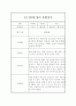 1년분량 만2세 관찰일지와 발달평가 (영아전담 어린이집 / 평가인증 통과 관찰일지) 3페이지