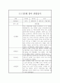 1년분량 만2세 관찰일지와 발달평가 (영아전담 어린이집 / 평가인증 통과 관찰일지) 11페이지