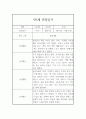 만5세 (7세) 1년 (1학기,2학기) 관찰일지 - 놀이활동,일상생활 관찰일지 7페이지
