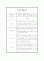 만5세 (7세) 1년 (1학기,2학기) 관찰일지 - 놀이활동,일상생활 관찰일지 9페이지