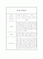 만5세 (7세) 1년 (1학기,2학기) 관찰일지 - 놀이활동,일상생활 관찰일지 10페이지