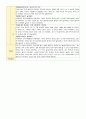 만2세 6월 1-4주 주간 보육일지 9페이지