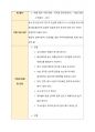 동성화인텍(Dongsung Finetec) 취업 면접 대비 비법서 2페이지