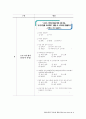 평생교육프로그램개발 4페이지
