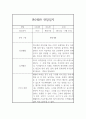 어린이집 3월~8월 만0세 관찰일지 및 1학기 발달평가 5명 10page 2페이지