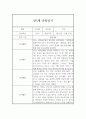 어린이집 만5세반 관찰기록과 발달평가 (일상,놀이영역 관찰일지) 5페이지