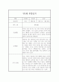 어린이집 만5세반 관찰기록과 발달평가 (일상,놀이영역 관찰일지) 6페이지