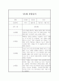 어린이집 만5세반 관찰기록과 발달평가 (일상,놀이영역 관찰일지) 9페이지