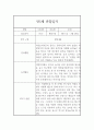 어린이집 만5세반 2학기 관찰기록과 발달평가 (일상,놀이영역 관찰일지) 2페이지