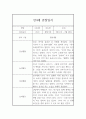 유아관찰기록 만4세 5명 9월~2월 (일상,놀이 관찰일지) 3페이지