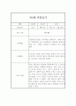 유아관찰기록 만4세 5명 9월~2월 (일상,놀이 관찰일지) 6페이지