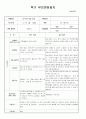 부모면담일지(만1세) 4페이지