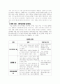 인재경영을 위한팀제 조직구조 4페이지