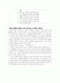 인재경영을 위한팀제 조직구조 5페이지
