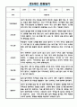만2세 5명 관찰일지와 발달평가 2학기 9월,10월,11월,12월,1월,2월 4페이지