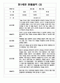 1년분량 만1세반 관찰일지와 발달평가 7명 14Page - 놀이,일상생활 관찰한 관찰일지 2페이지