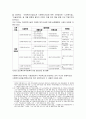 여성및 다문화에 대해 설명하고 어떤시설이 있는지 구체적인 서술하시오 2페이지