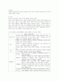 학습자가 생활하는 지역사회의 욕구와 이것을 해결하기 위한 사회복지 프로그 3페이지